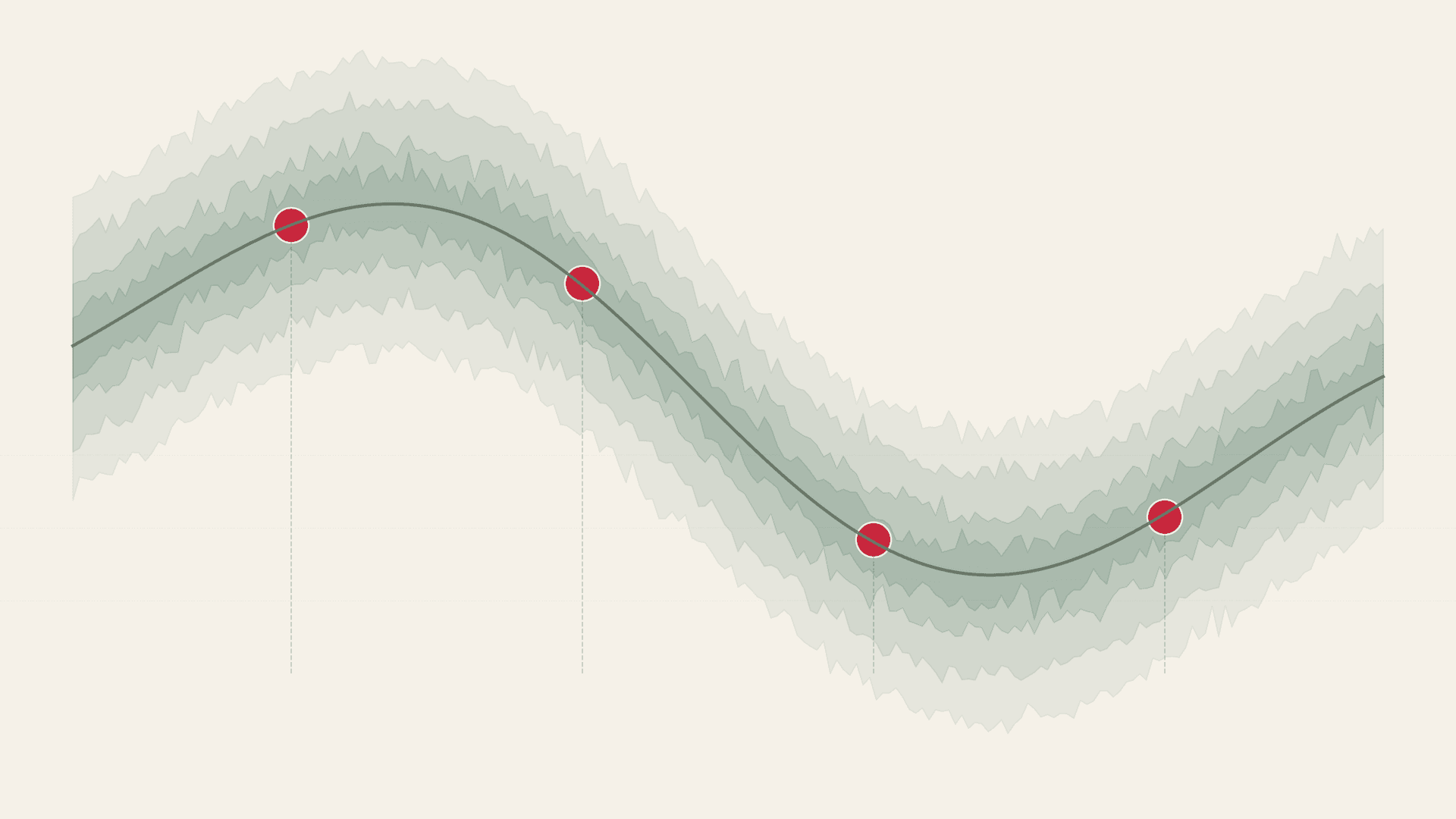 Private Equity Valuation for Lending