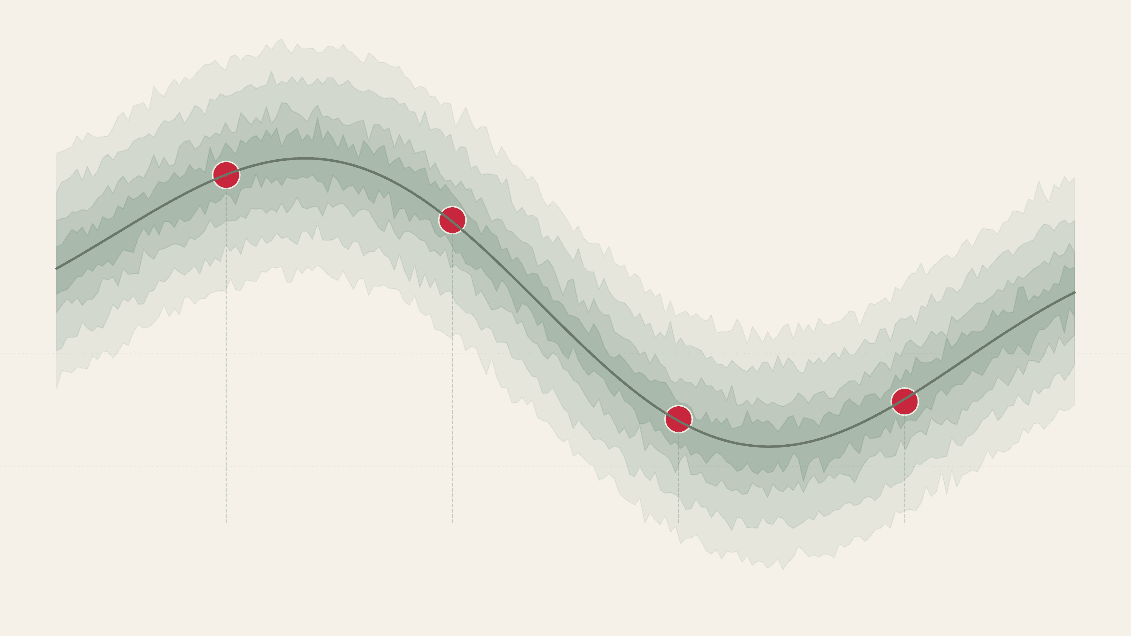 Private Equity Valuation for Lending